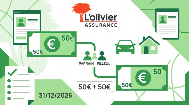 50€ offerts pour le filleul et 50€ pour le parrain chez L'Olivier Assurance, offre valable jusqu'au 31 décembre 2026